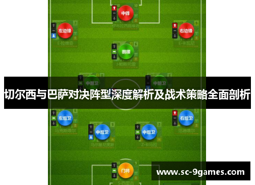 切尔西与巴萨对决阵型深度解析及战术策略全面剖析