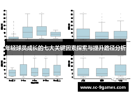 年轻球员成长的七大关键因素探索与提升路径分析