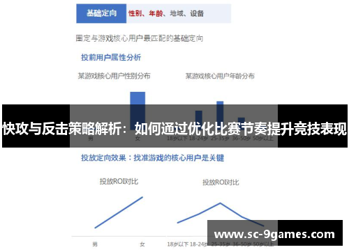 快攻与反击策略解析:如何通过优化比赛节奏提升竞技表现 快攻与反击策略解析:如何通过优化比赛节奏提升竞技表现