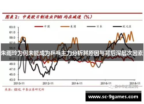 朱雨玲为何未能成为乒乓主力分析其原因与背后深层次因素 朱雨玲为何未能成为乒乓主力分析其原因与背后深层次因素