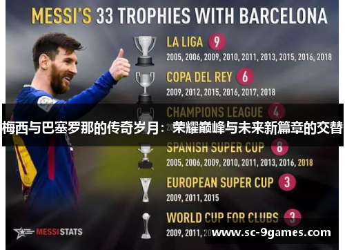 梅西与巴塞罗那的传奇岁月:荣耀巅峰与未来新篇章的交替 梅西与巴塞罗那的传奇岁月:荣耀巅峰与未来新篇章的交替