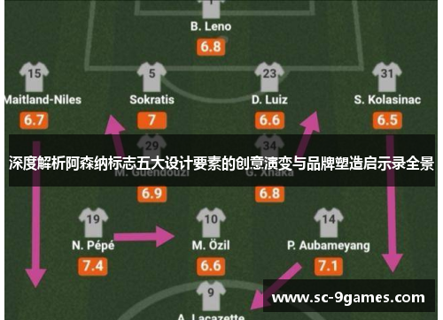 深度解析阿森纳标志五大设计要素的创意演变与品牌塑造启示录全景 深度解析阿森纳标志五大设计要素的创意演变与品牌塑造启示录全景