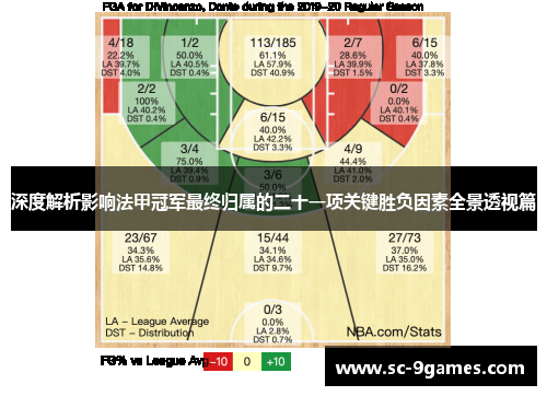 深度解析影响法甲冠军最终归属的二十一项关键胜负因素全景透视篇 深度解析影响法甲冠军最终归属的二十一项关键胜负因素全景透视篇