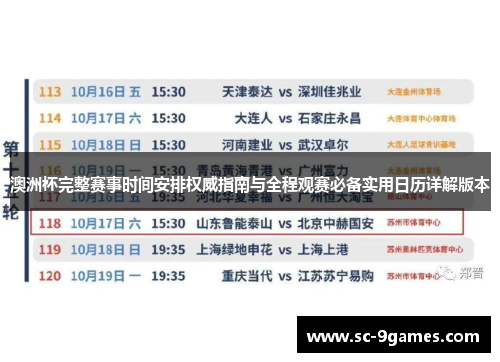 澳洲杯完整赛事时间安排权威指南与全程观赛必备实用日历详解版本 澳洲杯完整赛事时间安排权威指南与全程观赛必备实用日历详解版本