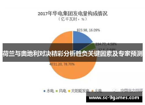 荷兰与奥地利对决精彩分析胜负关键因素及专家预测