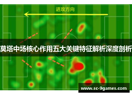莫塔中场核心作用五大关键特征解析深度剖析