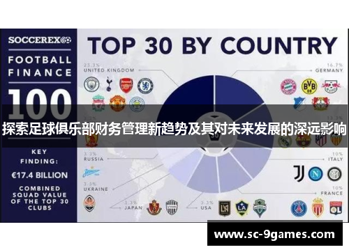 探索足球俱乐部财务管理新趋势及其对未来发展的深远影响