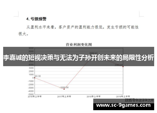 李嘉诚的短视决策与无法为子孙开创未来的局限性分析