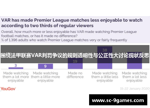 围绕法甲联赛VAR判罚争议的规则透明性与公正性大讨论现状反思