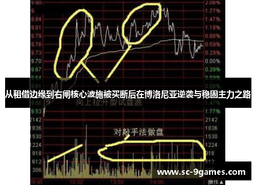 从租借边缘到右闸核心波施被买断后在博洛尼亚逆袭与稳固主力之路