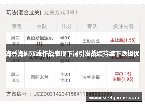 海登海姆双线作战表现下滑引发战绩持续下跌担忧
