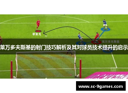莱万多夫斯基的射门技巧解析及其对球员技术提升的启示